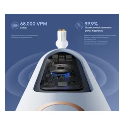 Szczoteczka soniczna DREAME F02 Pro Set Biały