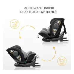 Автокресло Caretero Mokki I-Size, 40-150 cm, 0-36 kg, черно-розовый