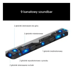 Soundbar Sony BRAVIA Theatre Bar 7 HTA7100.CEL 5.0.2 405W Wi-Fi Bluetooth AirPlay Dolby Atmos DTS:X