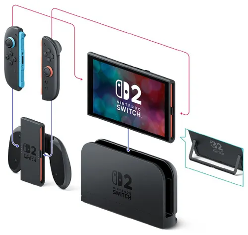 Konsola NINTENDO Switch 2 Czarny