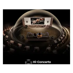 Soundbar Hisense HT SATURN 4.1.2 Bluetooth Dolby Atmos DTS X