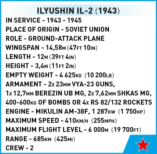 Конструктор COBI Historical Collection WWII Ilyushin IL-2 1943 643 шт.