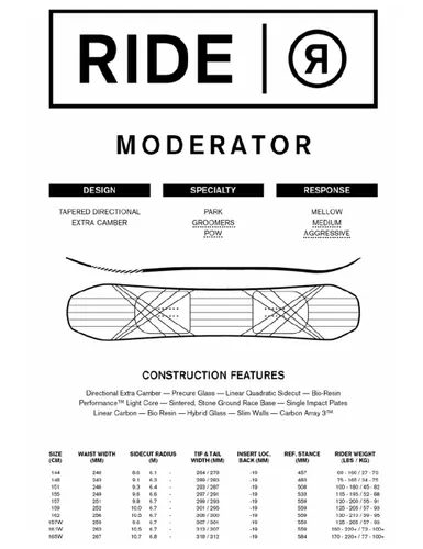 Deska snowboardowa Ride Moderator - Długość (cm) - 162