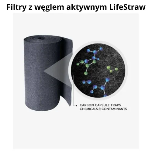 Bidon / butelka termiczna filtrująca LifeStraw Go 700 ml - harbor blue