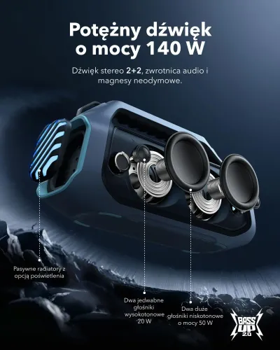 Głośnik Bluetooth Soundcore Boom 2 Plus 140W Zielony