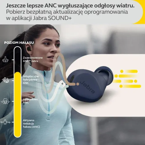 Słuchawki bezprzewodowe Jabra Elite 8 Active Dokanałowe Bluetooth 5.3 Ciemnoniebieski