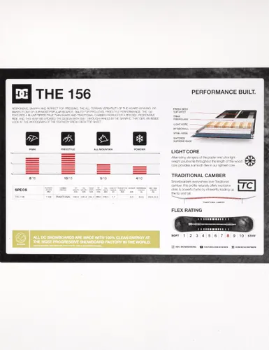 Deska snowboardowa DC The 156 - Długość (cm) - 156