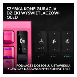 Klawiatura magnetyczna Logitech G Pro X2 TKL Rapid Różowy