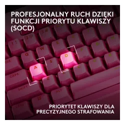 Klawiatura magnetyczna Logitech G Pro X2 TKL Rapid Różowy
