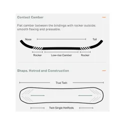 Deska Rome Mechanic 2026