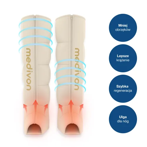 Masażer do nóg Medivon Lumina