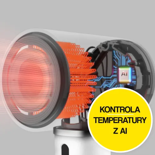 Suszarka AENO AI HD5W Biały 1500W