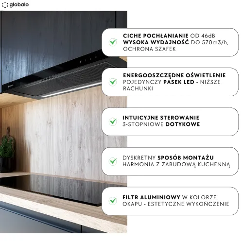 Okap Globalo Teslo 90.1 Czarny