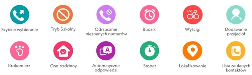 Smartwatch IMOO Z1 Zielony