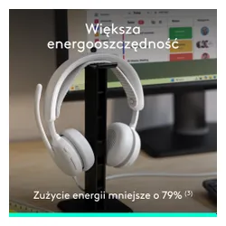 Słuchawki LOGITECH Zone Wired 2 Przewodowe, Nauszne, ANC Biały