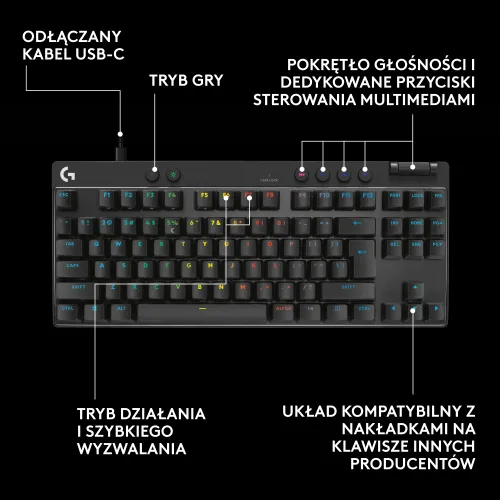 Klawiatura Logitech Pro X TKL Rapid Czarny