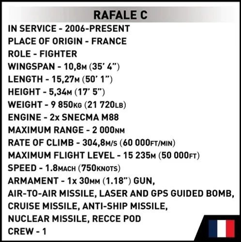 Cobi Klocki Klocki Rafale C 551 klocków