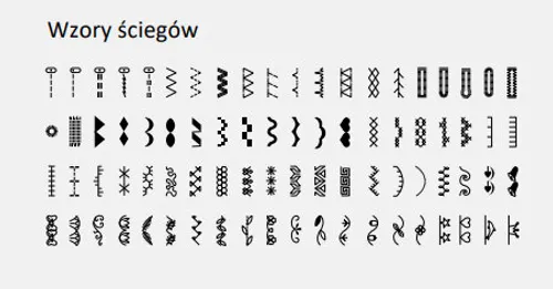 Maszyna do szycia BERNETTE Sew&Go 7