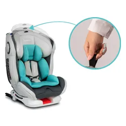 Fotelik samochodowy Ricokids Spinway Pro 0-36 kg turkusowy