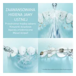 Irygator PANASONIC EW-DJ4B-W503