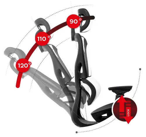 Fotel HUZARO Combat 8.0 Biały