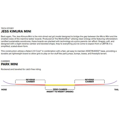 Deska Capita Jess Kimura Mini 2026