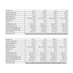 Deska Rome Mechanic 2026