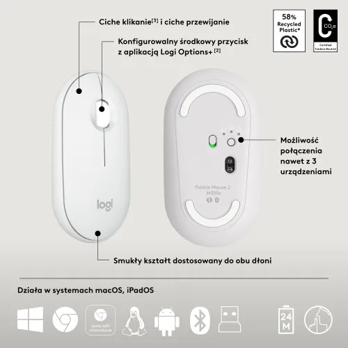 Zestaw Logitech Pebble 2 Combo (biały)