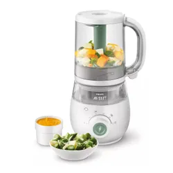 Блендер Multiblender Philips Avent SCF885/01