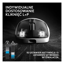 Myszka gamingowa Logitech G Pro X2 Superstrike Biały