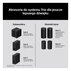 Soundbar Sony BRAVIA Theatre Trio HT-A8. 3.0.2 405W Wi-Fi Bluetooth AirPlay Dolby Atmos