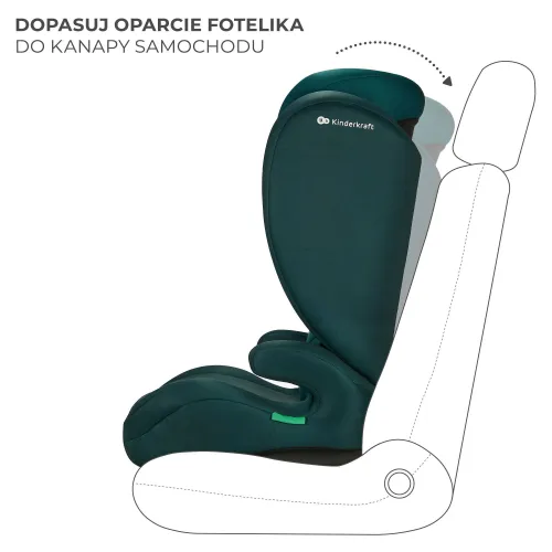 Fotelik samochodowy KINDERKRAFT I-Spark I-Size 2w1 100-150 cm (9-36 kg) Zielony
