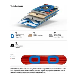 Deska Capita Micro Mini 2026
