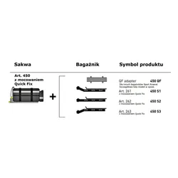 Sakwa z bagażnikiem SPORT ARSENAL Art. 450 S3