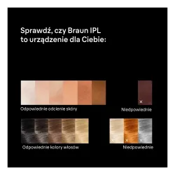 Depilator Braun Skin i·expert PL7431