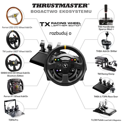 Игровой руль Thrustmaster TX Leather Edition (4460133)