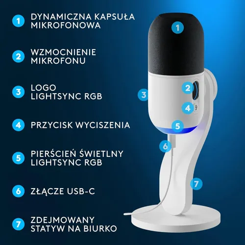 Mikrofon Logitech Yeti GX Przewodowy Dynamiczny Biały