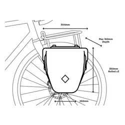 Sakwa RESTRAP Expedition Pannier