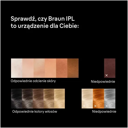 Depilator Braun Skin i·expert PL7431