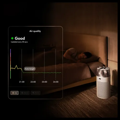 Oczyszczacz powietrza Dyson HushJet Purifier Compact HJ10