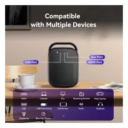 Projektor ETOE Seal Pro LED Full HD Wi-Fi Bluetooth Chromecast Google TV