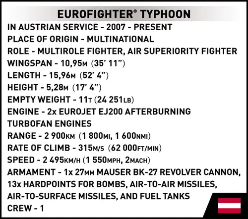 Конструктор COBI Eurofighter Typhoon