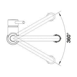 Bateria Blanco Catris-S FLEXO Stal szlachetna