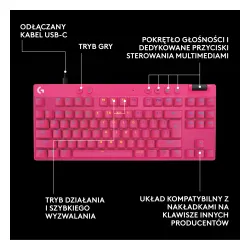 Klawiatura Logitech Pro X TKL Rapid Różowy