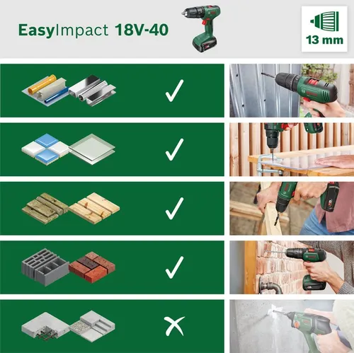 Bosch EasyImpact Akülü Matkap 18V-40 18V (06039D8100)