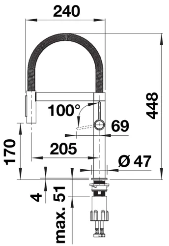 Bateria BLANCO Culina-S II Mini 527467 Stalowy