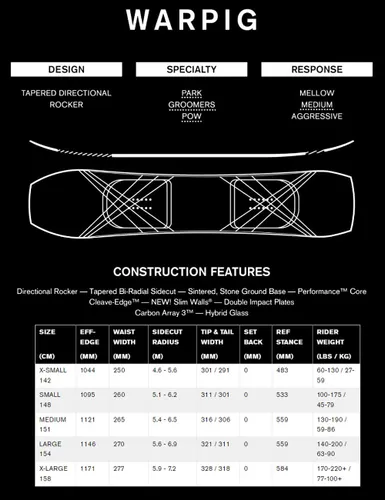 Deska snowboardowa Ride Warpig - Długość (cm) - 151