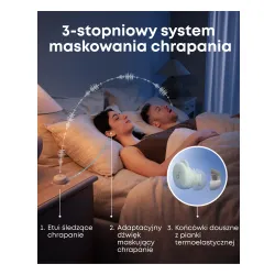 Słuchawki bezprzewodowe Soundcore Sleep A30 Dokanałowe Do Spania z ANC Bluetooth 5.4 Biały