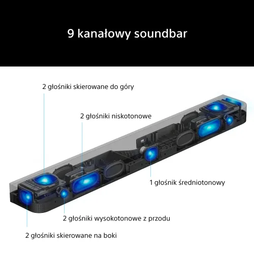 Soundbar Sony BRAVIA Theatre Bar 7 HTA7100.CEL 5.0.2 405W Wi-Fi Bluetooth AirPlay Dolby Atmos DTS:X