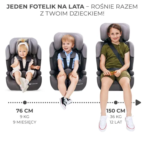 Fotelik samochodowy KINDERKRAFT Comfort Up I-Size Happy Shapes 76-150 cm (9-36 kg) Wielokolorowy
